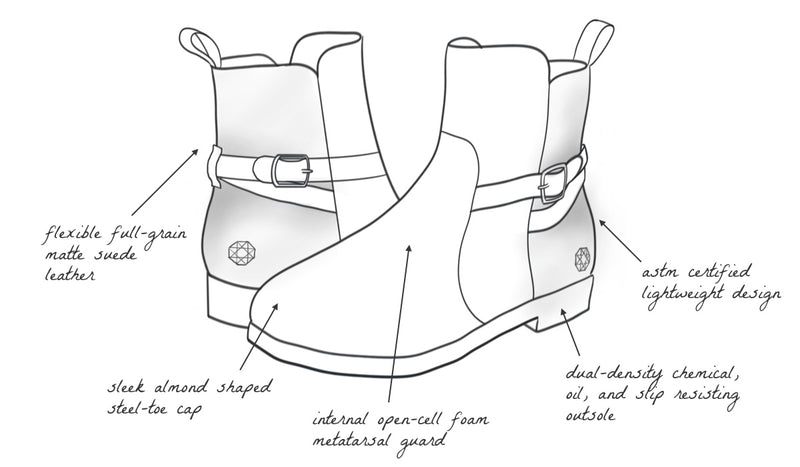 FUSION MT SAFETY BOOT